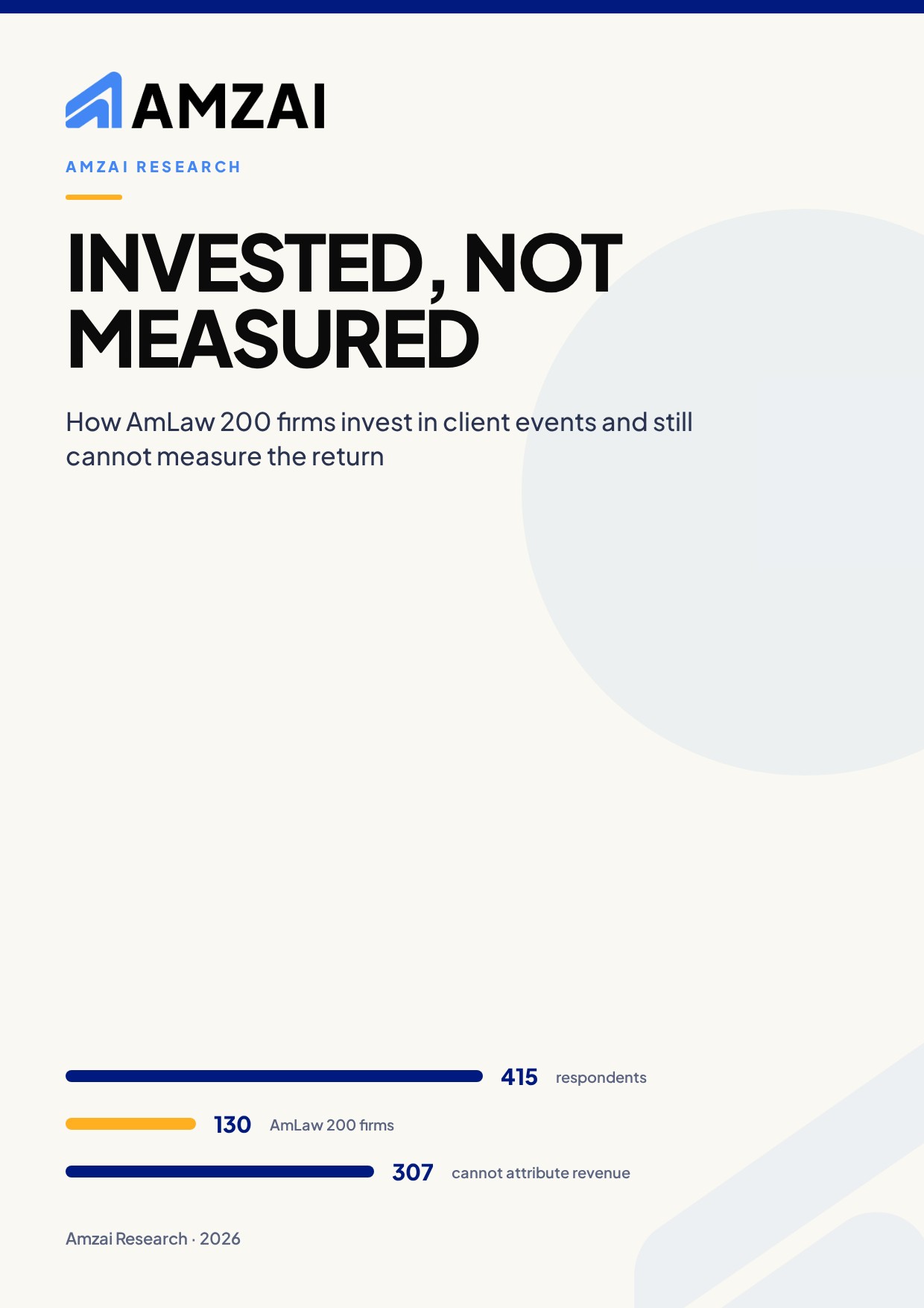 Cover of the Amzai research report Invested, Not Measured